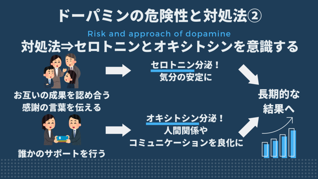 ドーパミンの対処法
