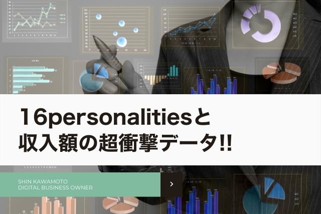 【衝撃】性格診断テスト16personalitiesで収入額確定!?