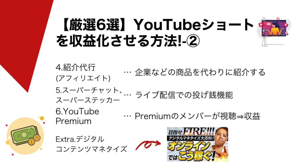 【厳選6選】YouTube Shorts(ショート)を収益化させる方法!-2
