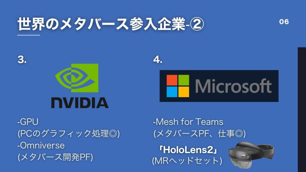 メタバース参入企業-Nvidia、Microsoft