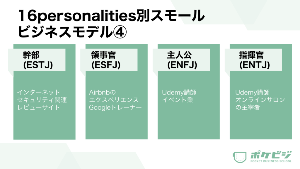 16personalities別スモールビジネスモデル4